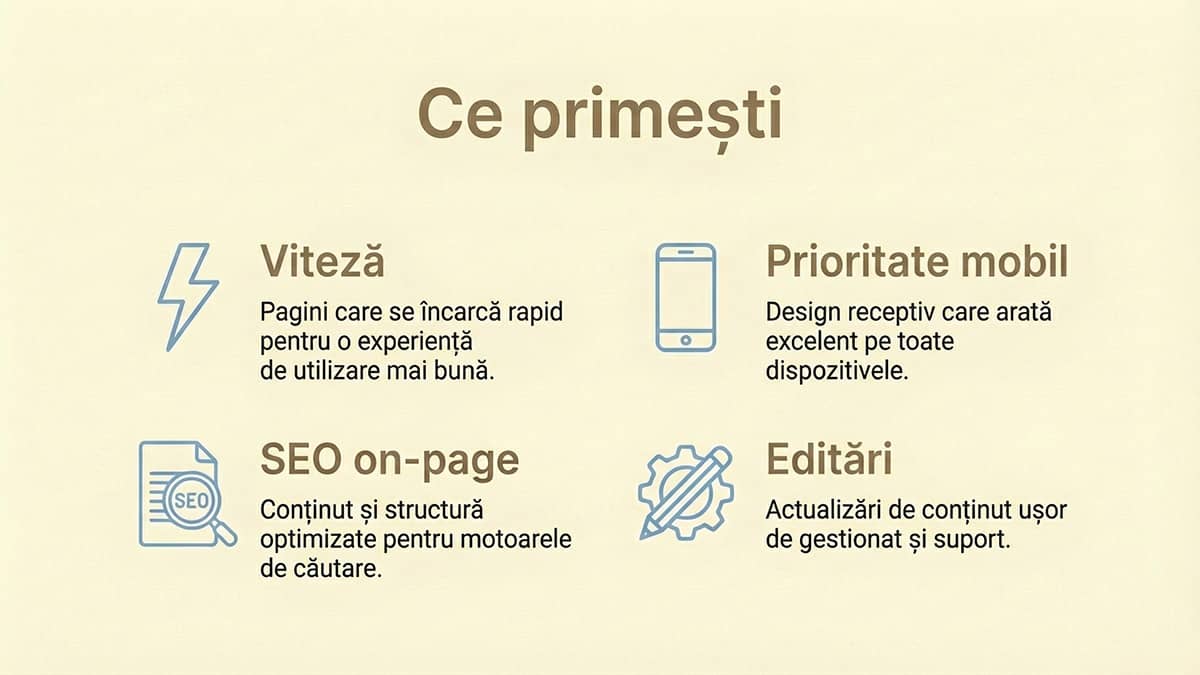 Site de la Pro Design Agency România - Webdesign pentru afaceri mici